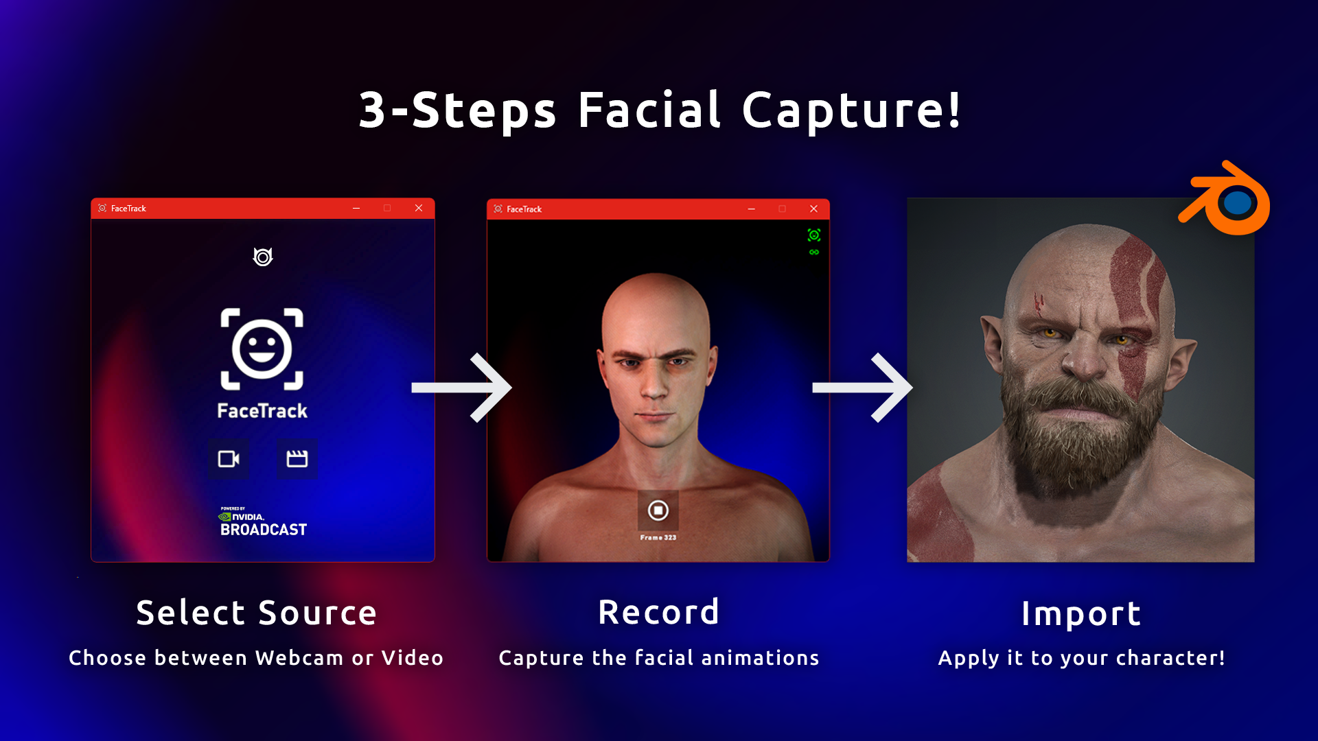 3-Steps Facial Capture!