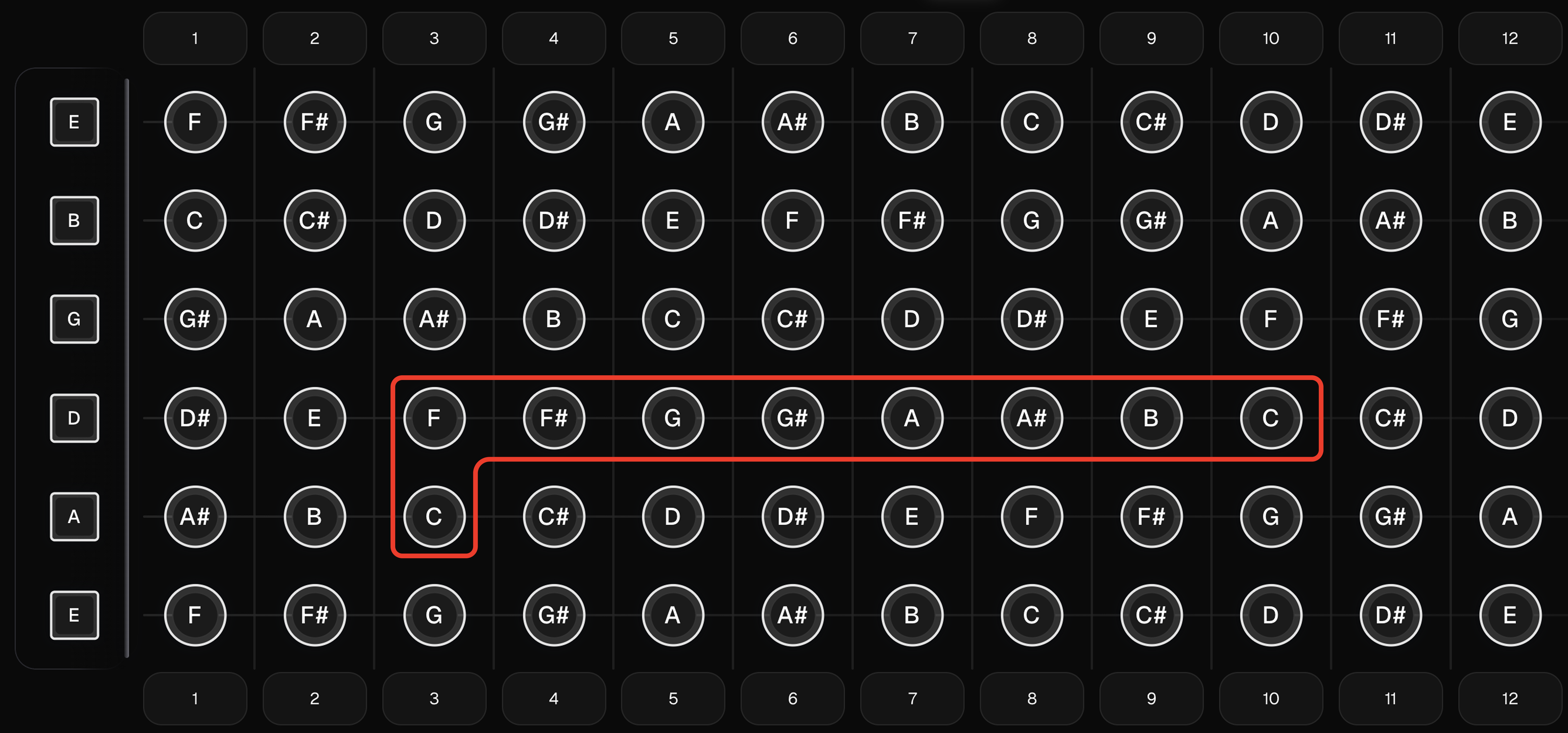 Octave jump example: C note
