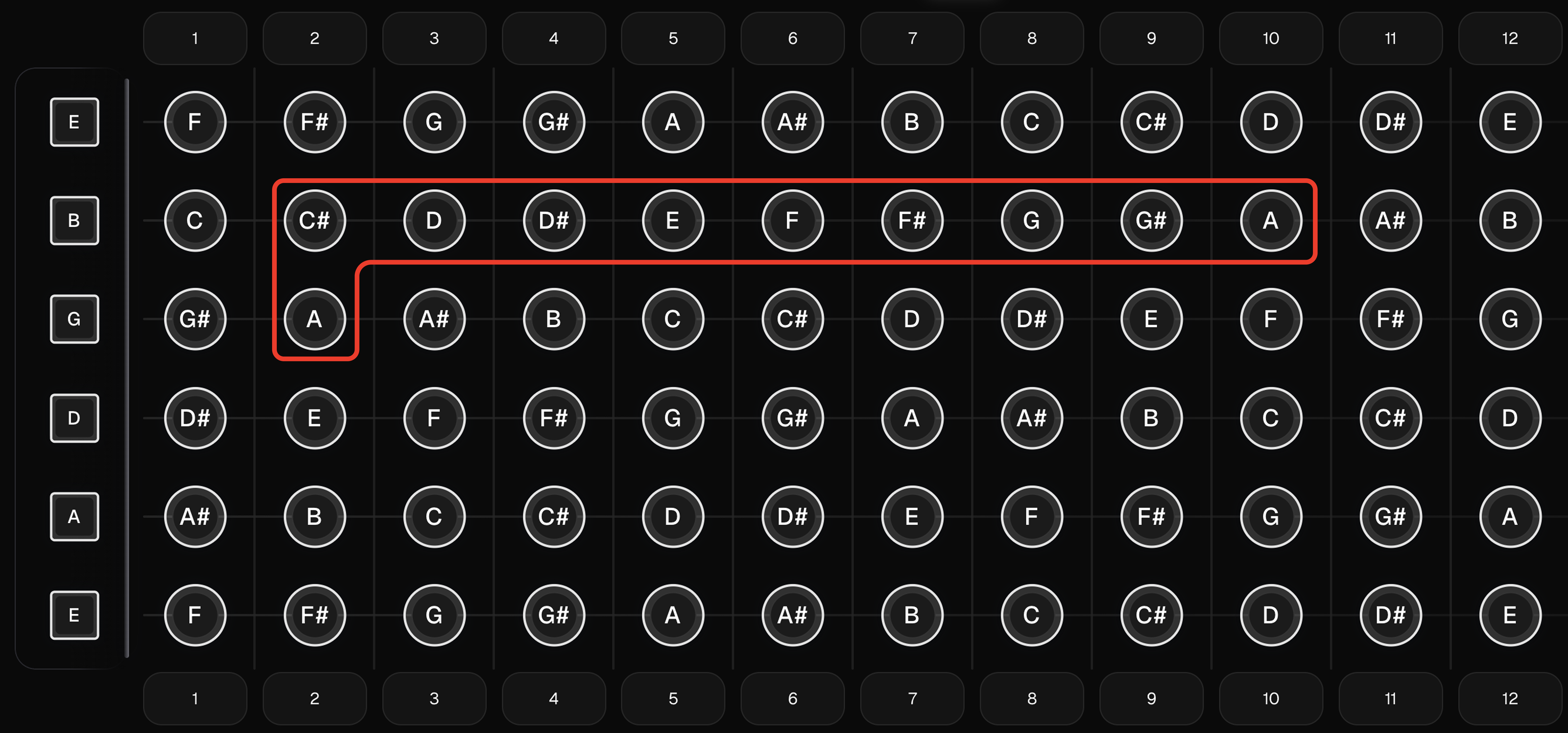Octave jump example: A note