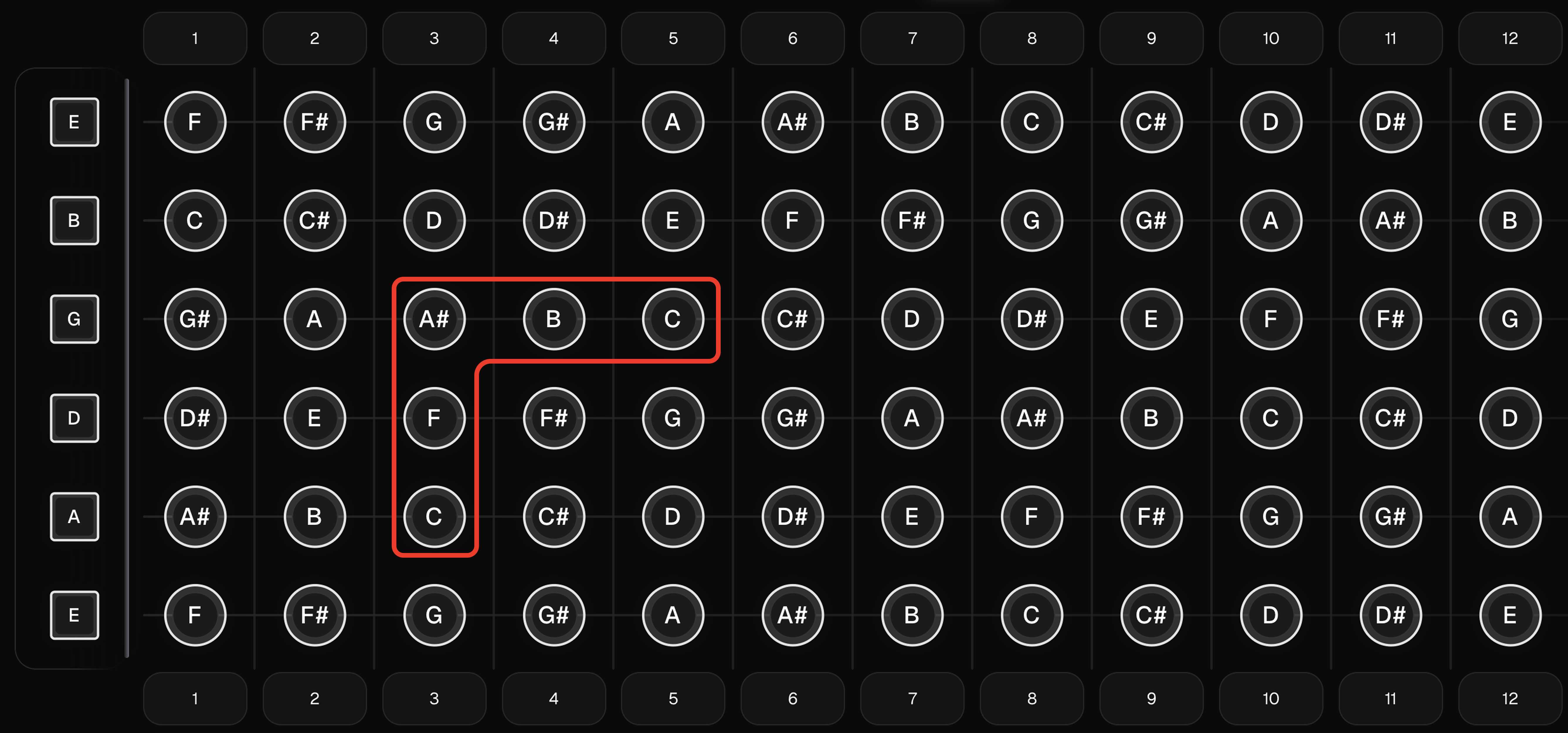 Octave shape: A to G string