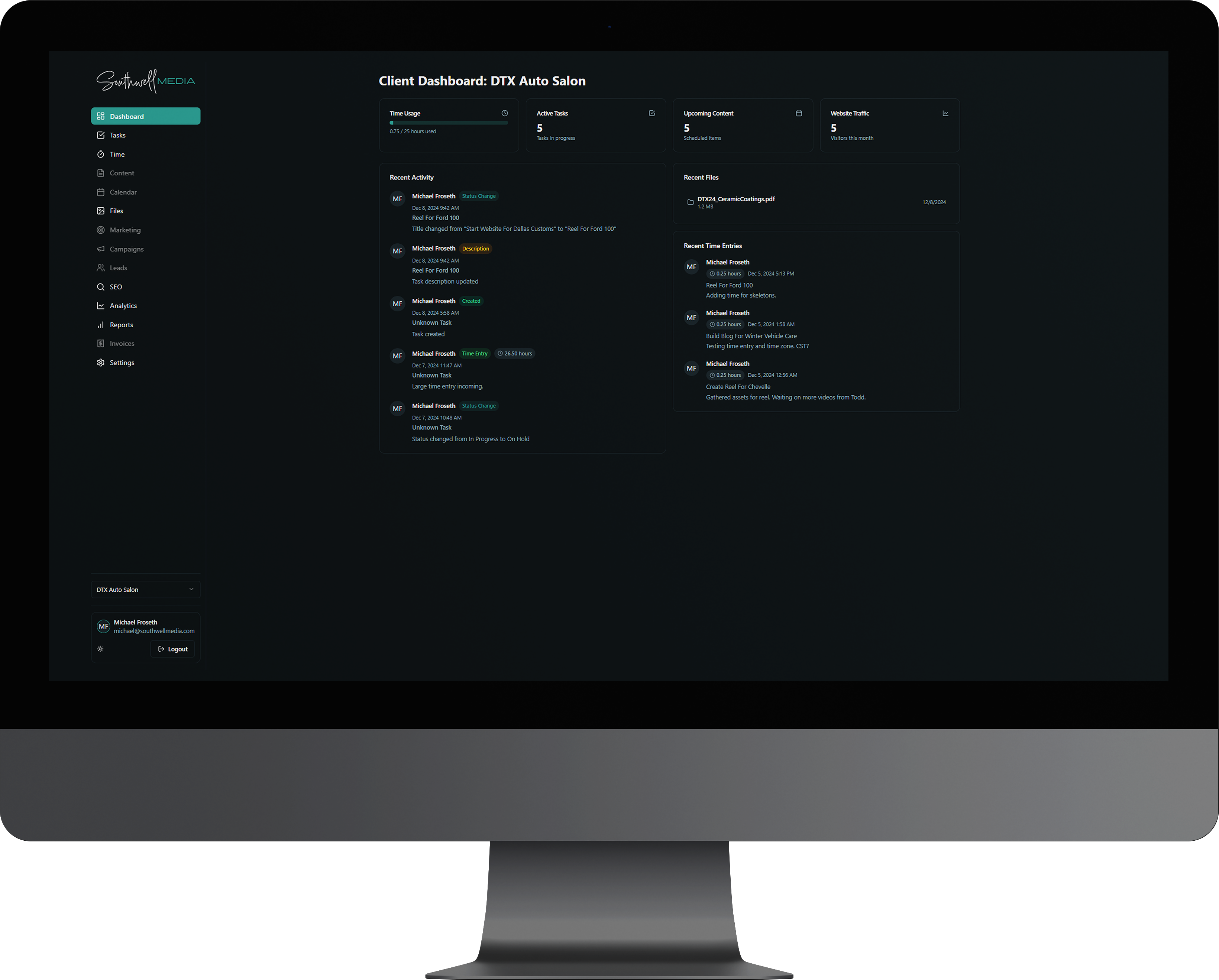 Southwell Media Marketing Dashboard