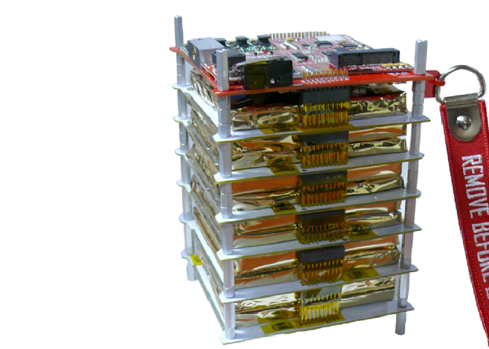 EXA TITAN-1 350Whr 高エネルギー密度バッテリーマトリックス