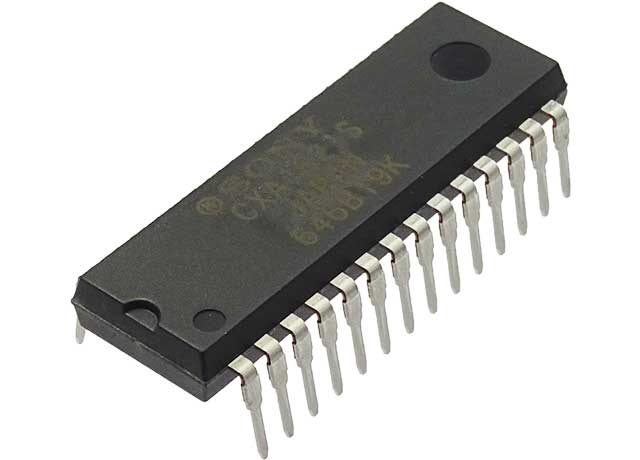 NTSC/PALビデオデコーダー IC CXA1621S