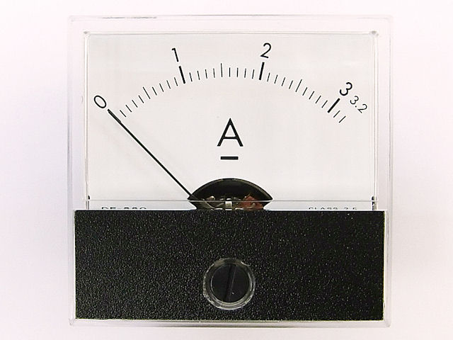 アナログ・標準パネルメーター(3ADC)