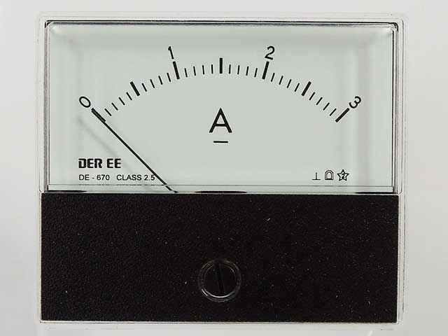 アナログパネルメーター DC3A
