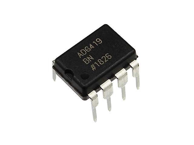 アナログスイッチ ADG419BNZ