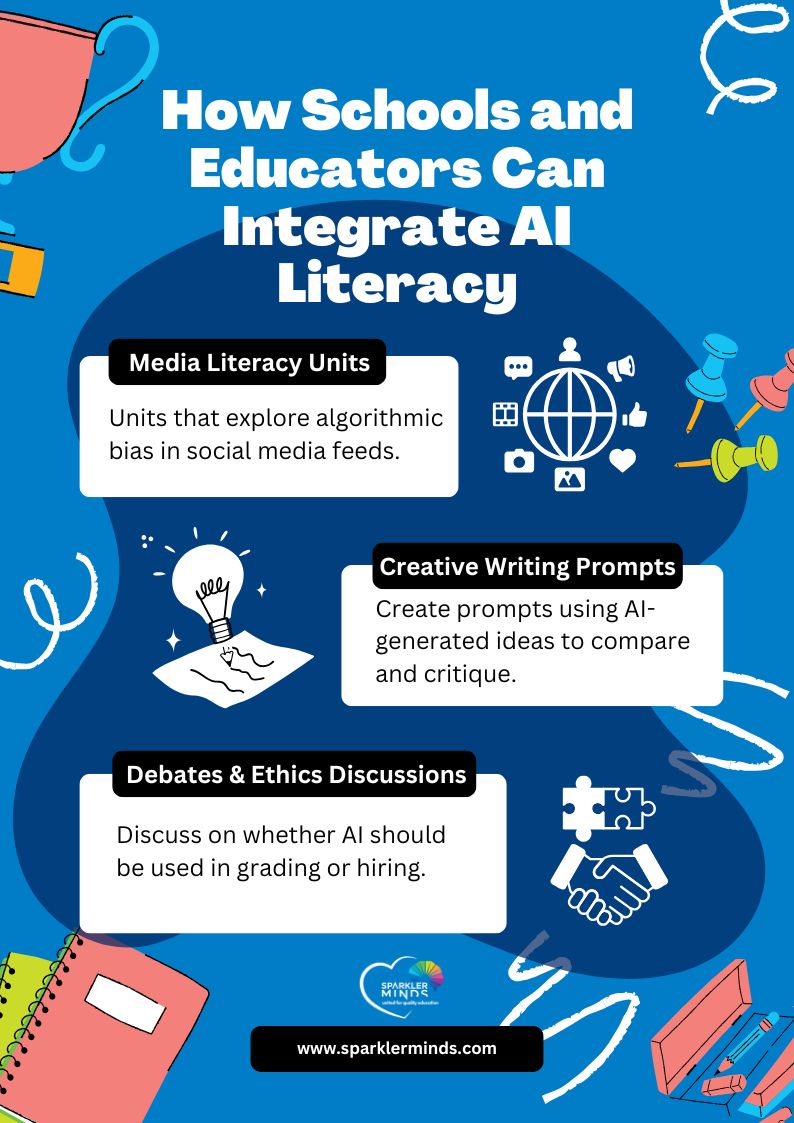 How Educators Can Help Integrate AI Literacy