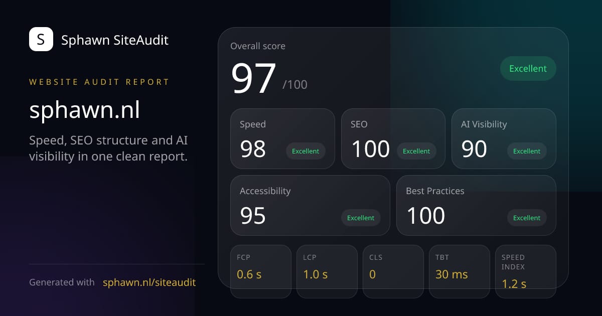 Sphawn site audit .jpeg