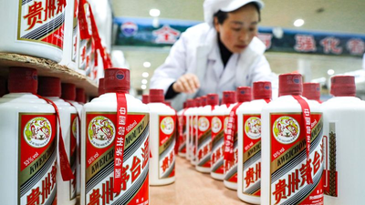 Kweichow Moutai Distillery Group