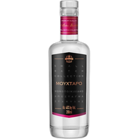 Moyxtapo