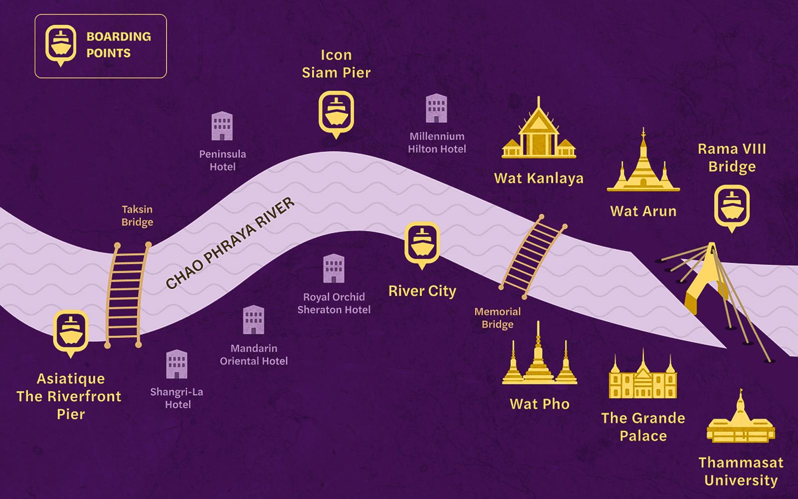 Chao Phraya Tourist Boat: Bangkok 1-Day Hop-on-Hop-off Boat Tour Image 2