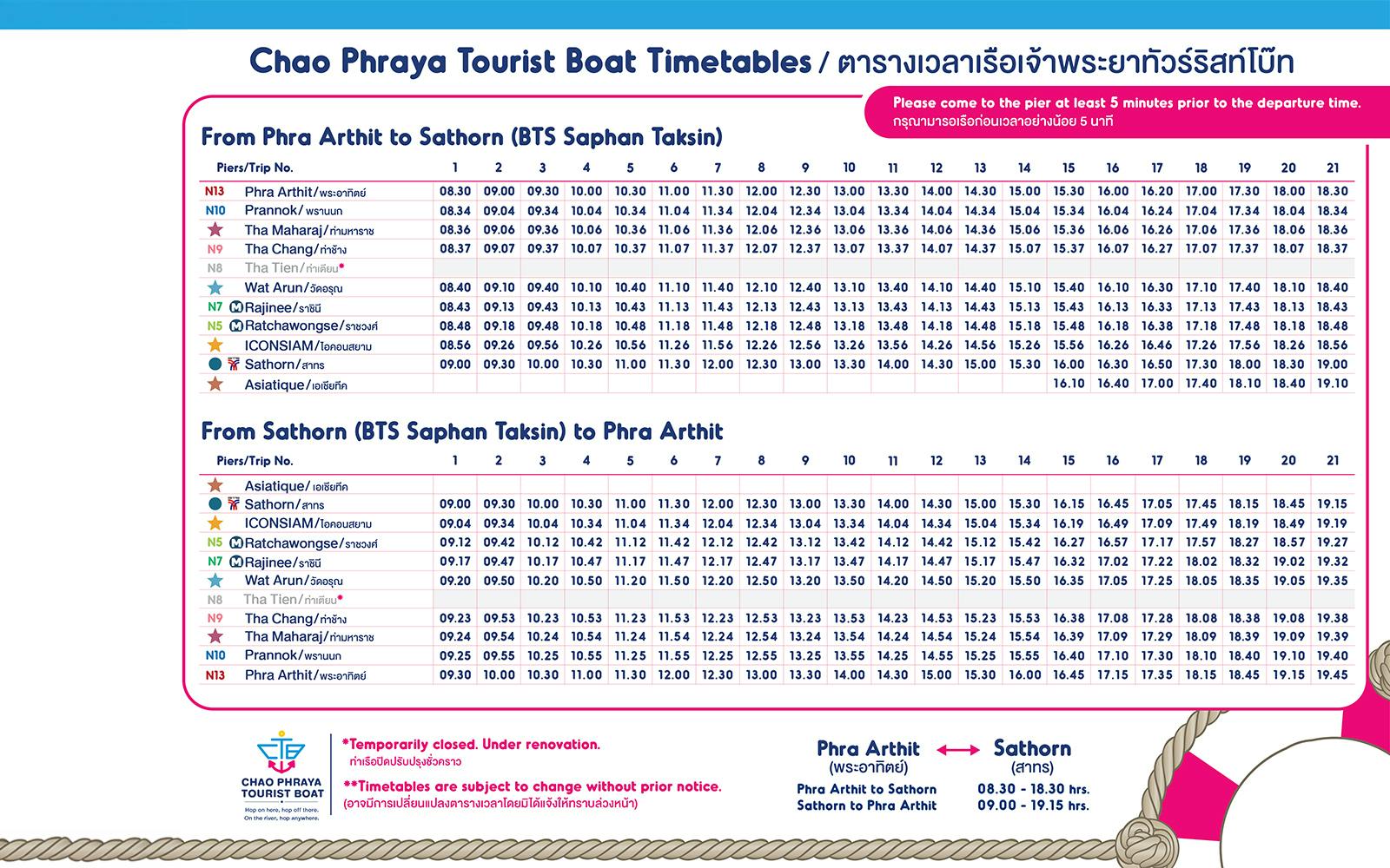 Chao Phraya Tourist Boat: Bangkok 1-Day Hop-on-Hop-off Boat Tour Image 12