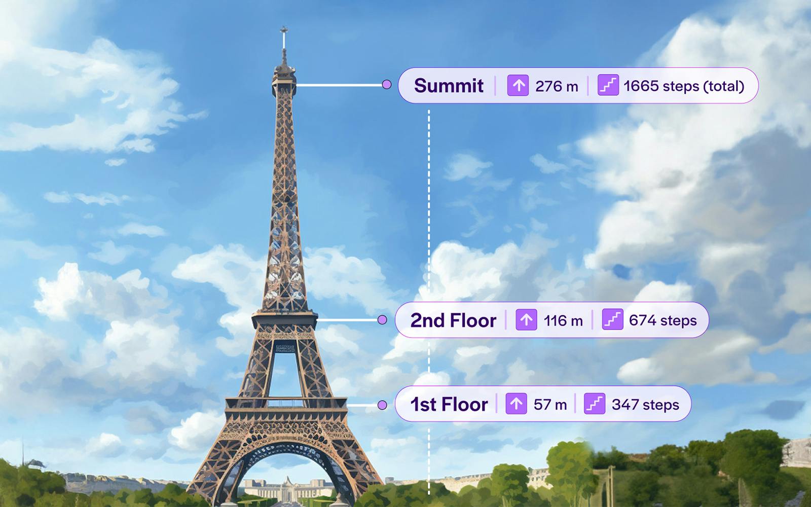Eiffel Tower Guided Climb by Stairs Image 7