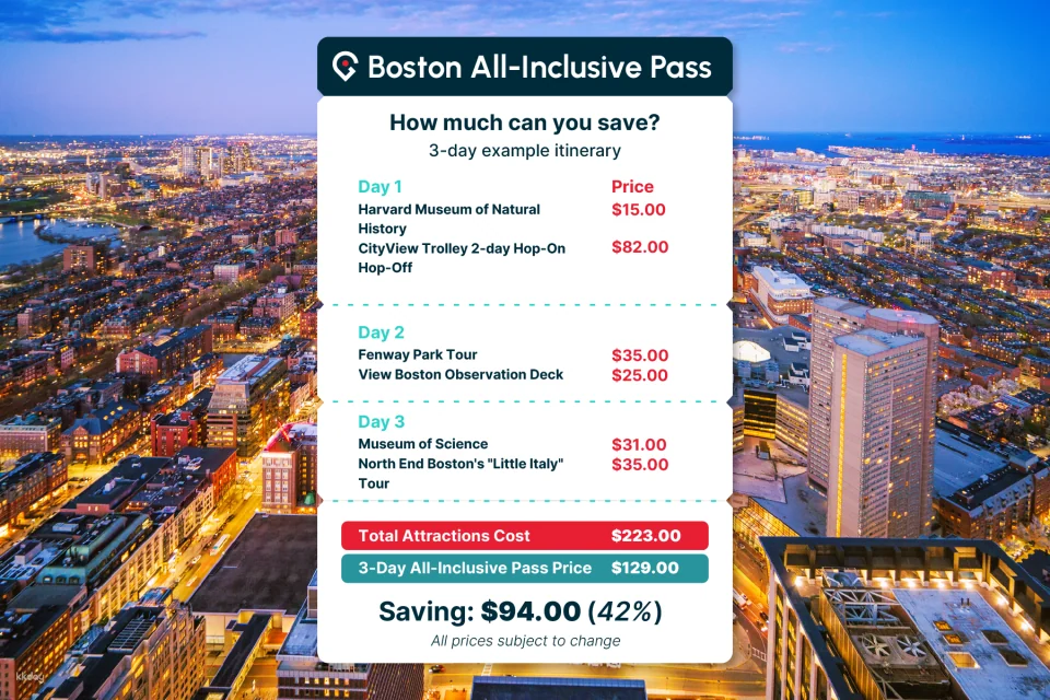 Go City | Boston All-Inclusive Pass