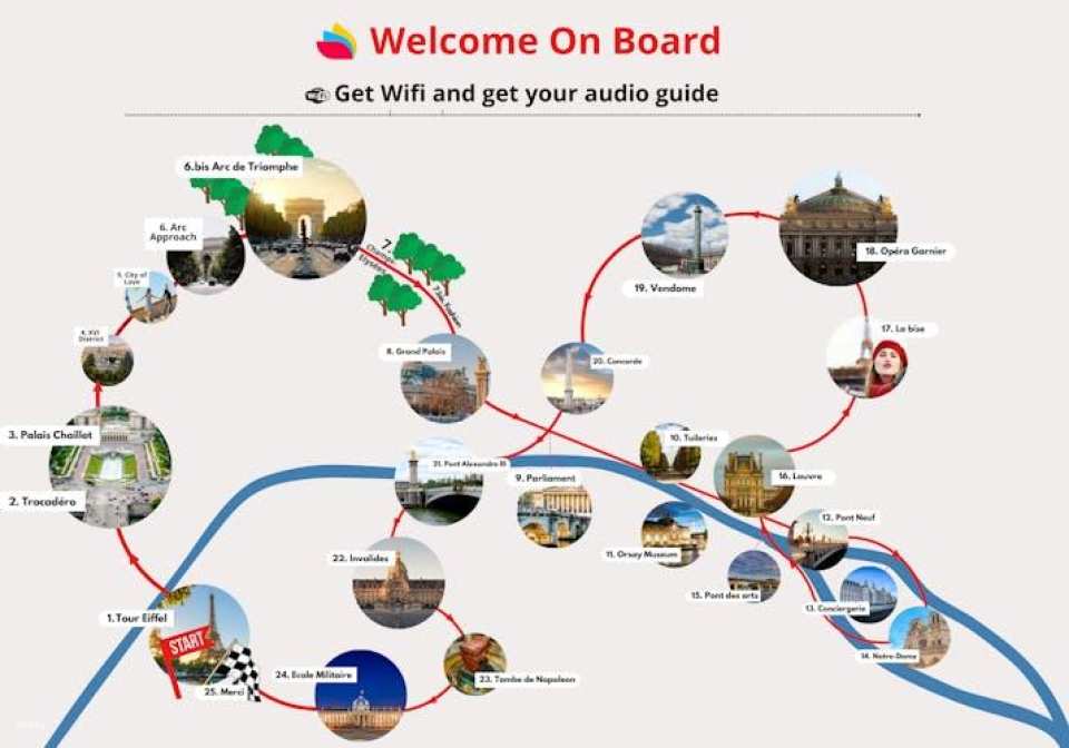 Paris city tour, Seine cruise and Eiffel Tower reserved access