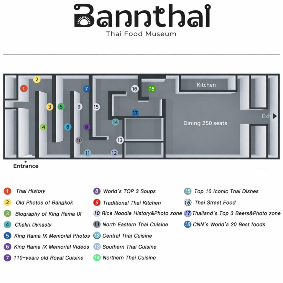Pattaya: Bann Thai Food Museum with 11-Dish Meal
