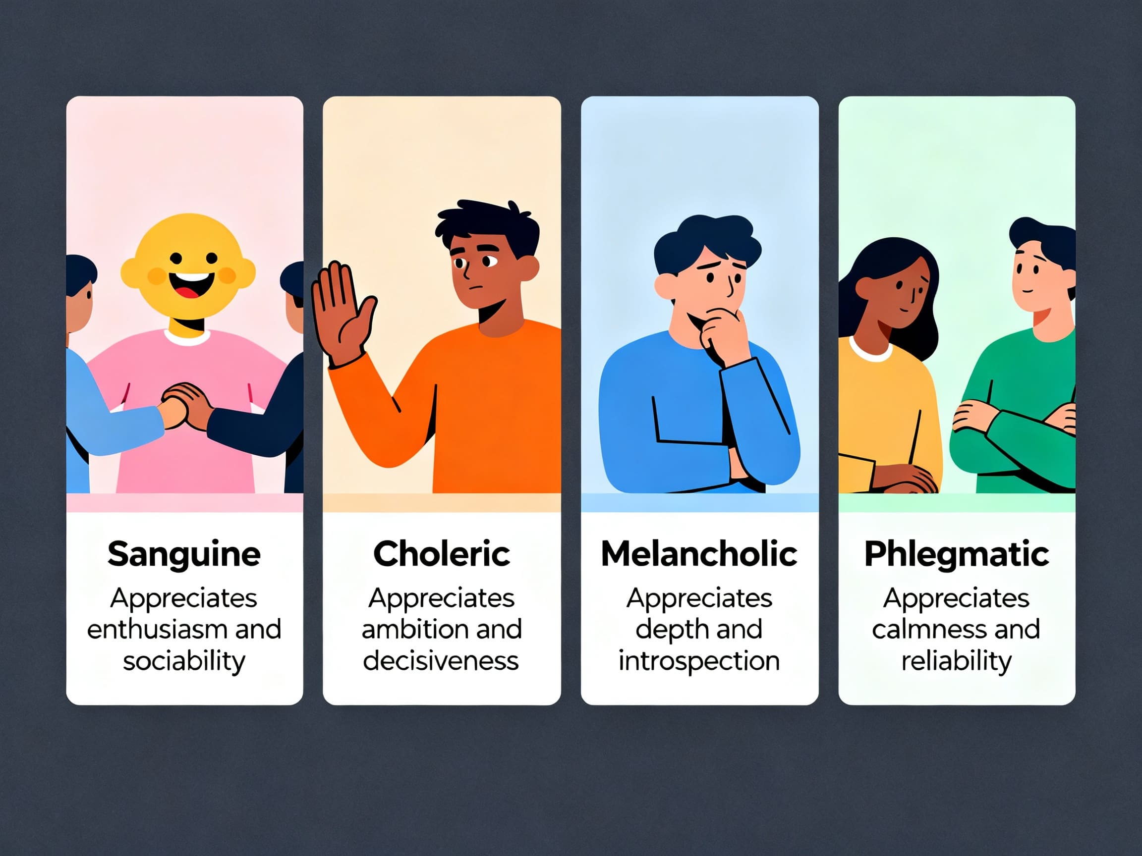 What Different Personality Types Appreciate in Others