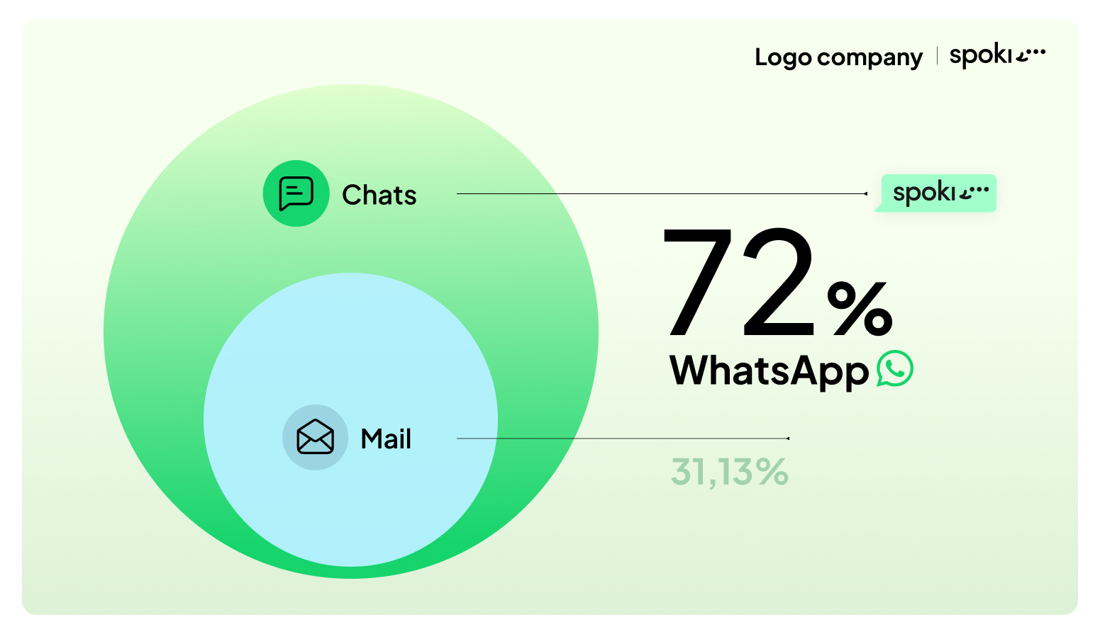 Kpi-template-04.jpg