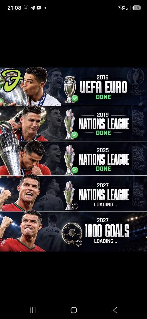 cristiano ronaldo | Sportloges