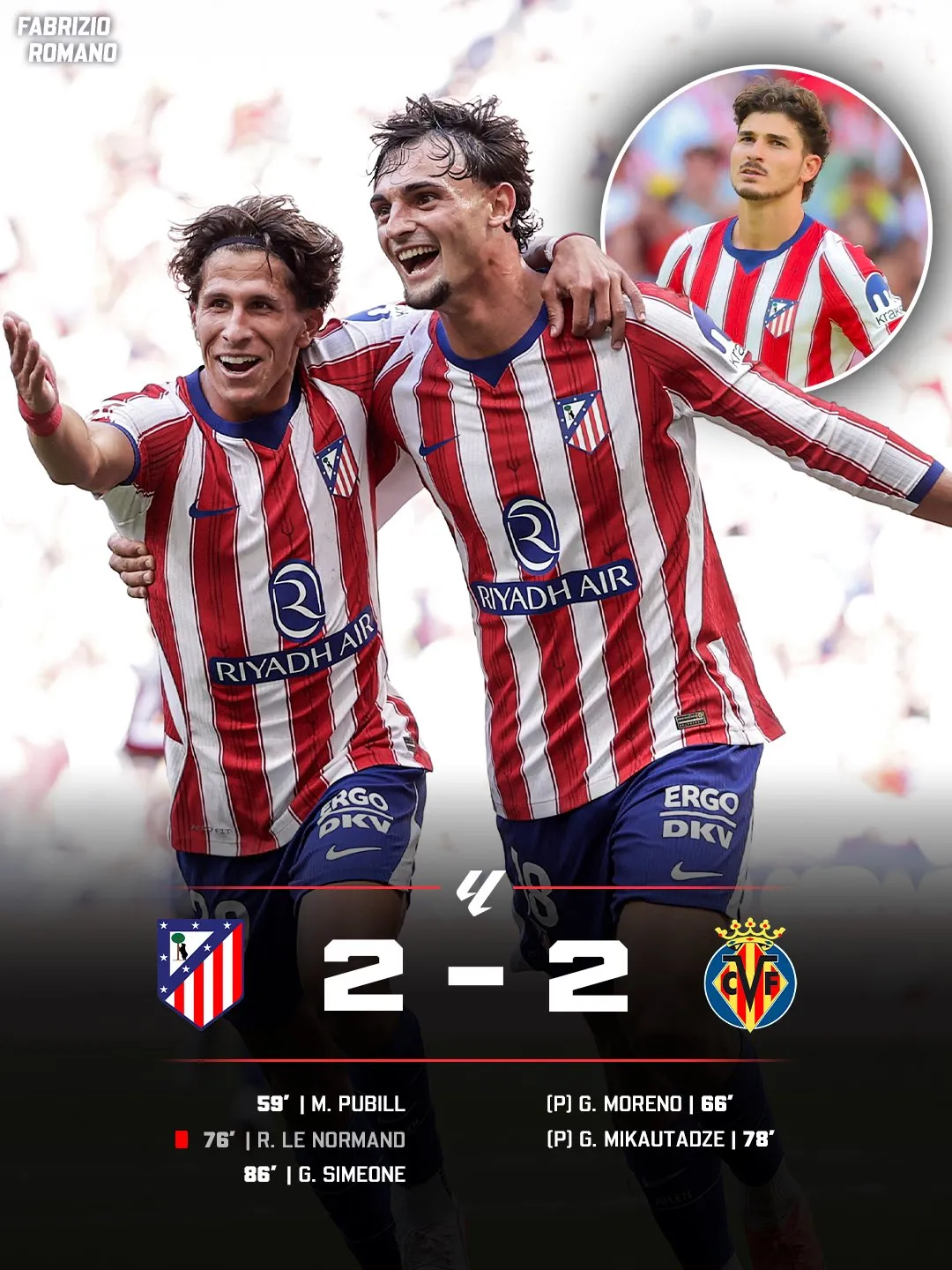 Atlético Madrid 2-2 Villarreal: 10-man Atleti draw after red card drama