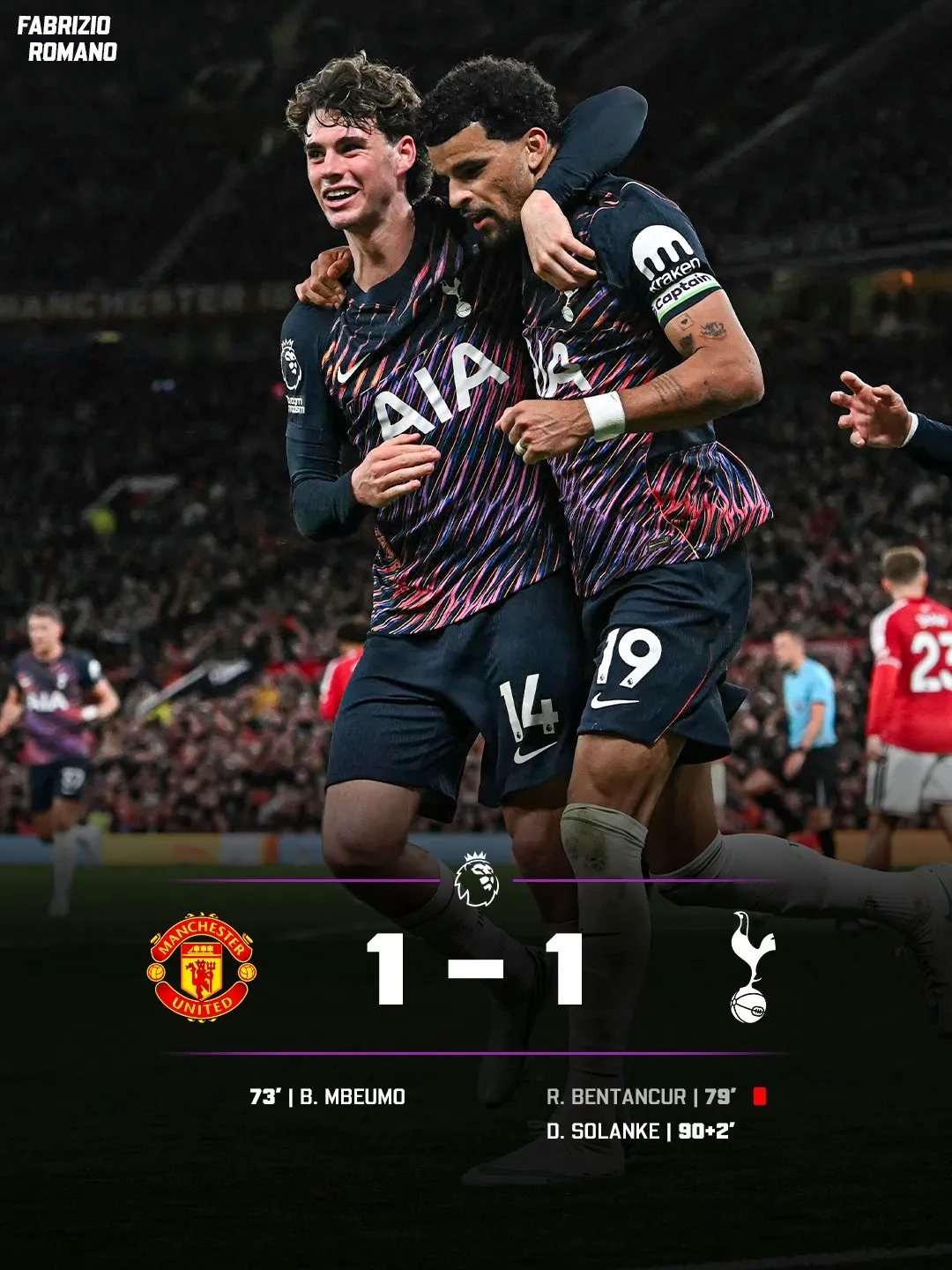 Old Trafford Heartbreak: Solanke stuns Manchester United with late equalizer for 10-man Tottenham