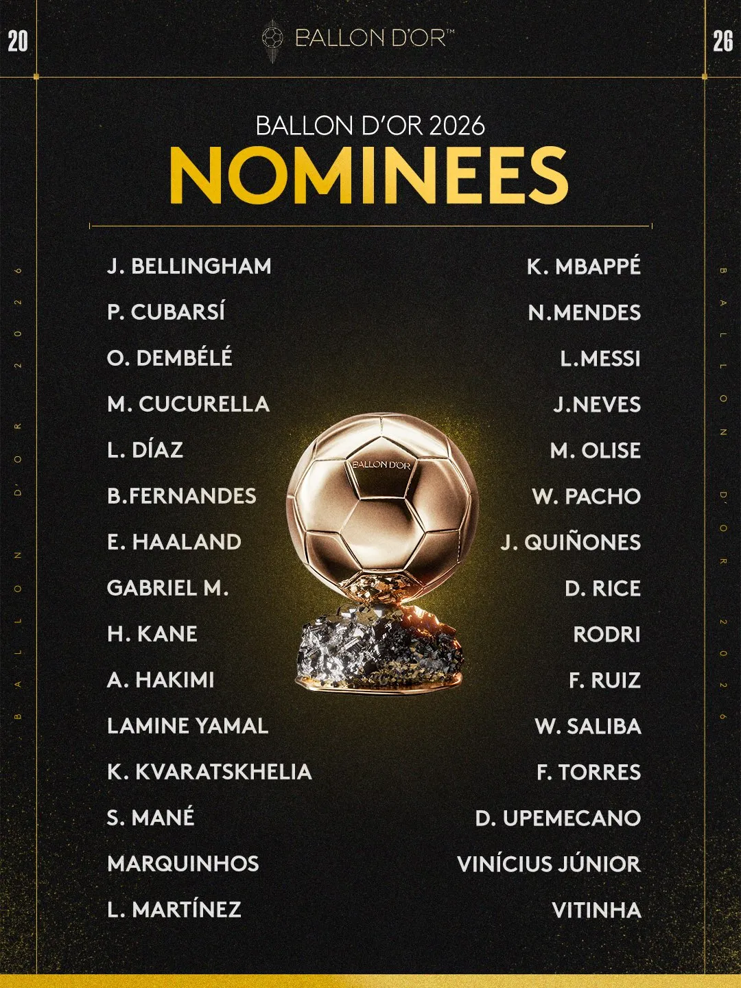 2026 Men’s Ballon d’Or shortlist revealed: 30 Nominees, Ceremony Date & Location