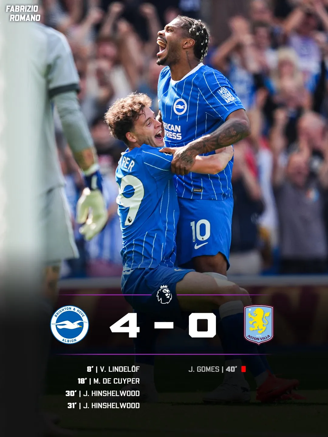 Brighton thrash 10-man Aston Villa 4-0 with goals from De Cuyper and a Hinshelwood brace in a frantic first half.