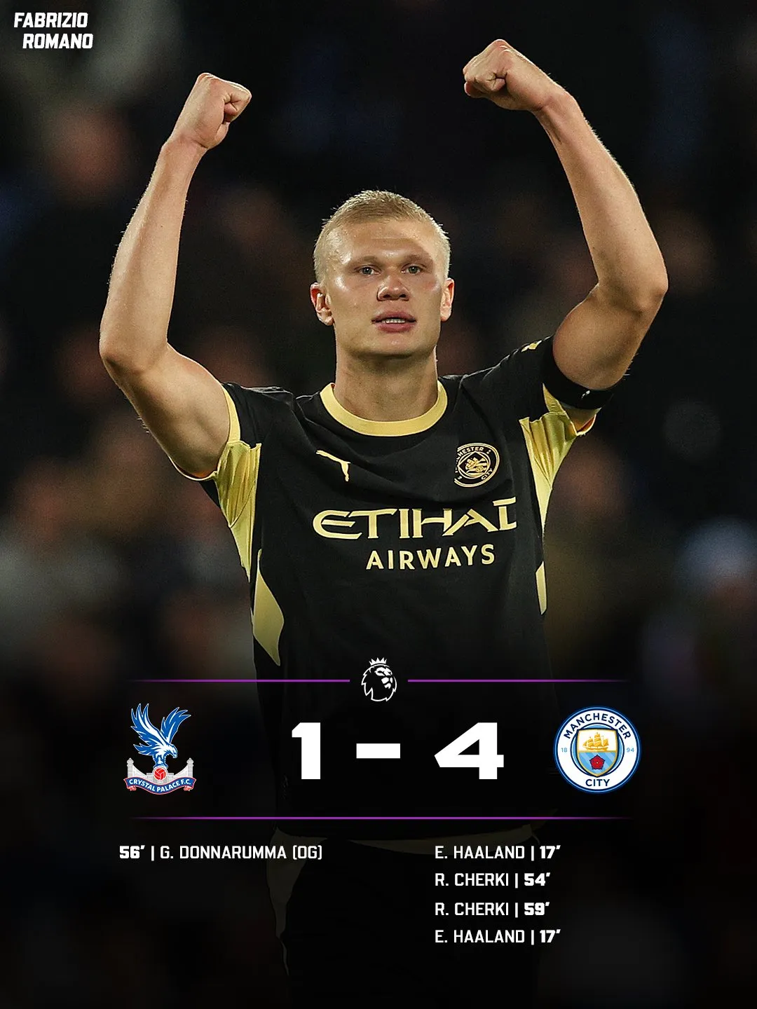 Crystal Palace 1-4 Man City: Haaland & Cherki braces seal Maresca win