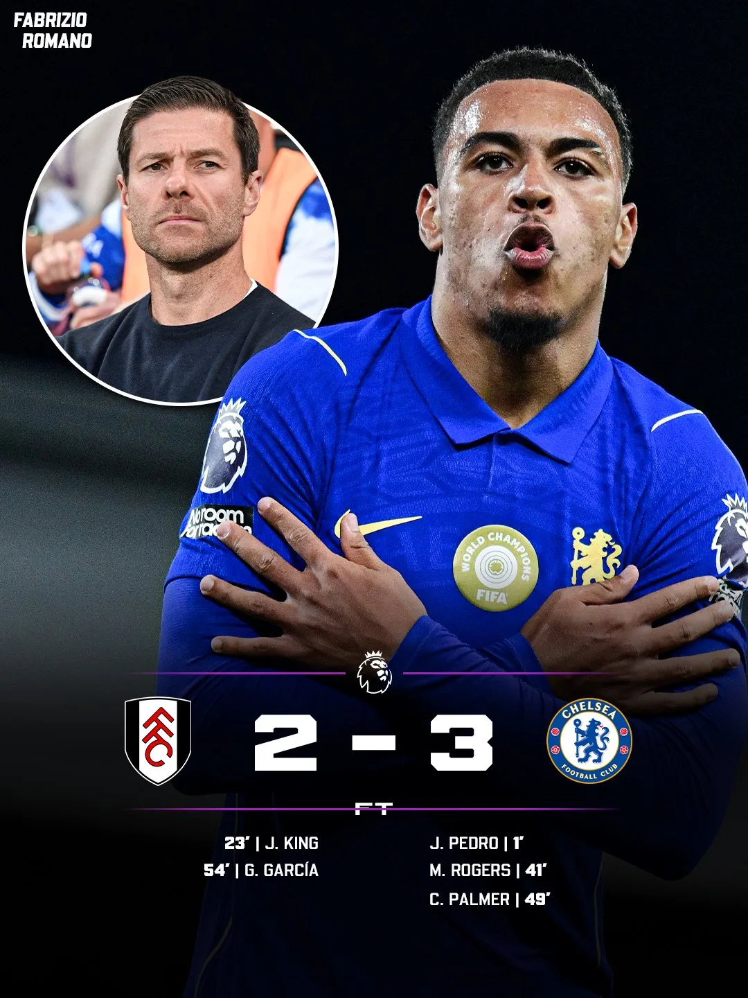 Fulham 2-3 Chelsea: Rogers & Palmer Score in Xabi Alonso's Winning Debut