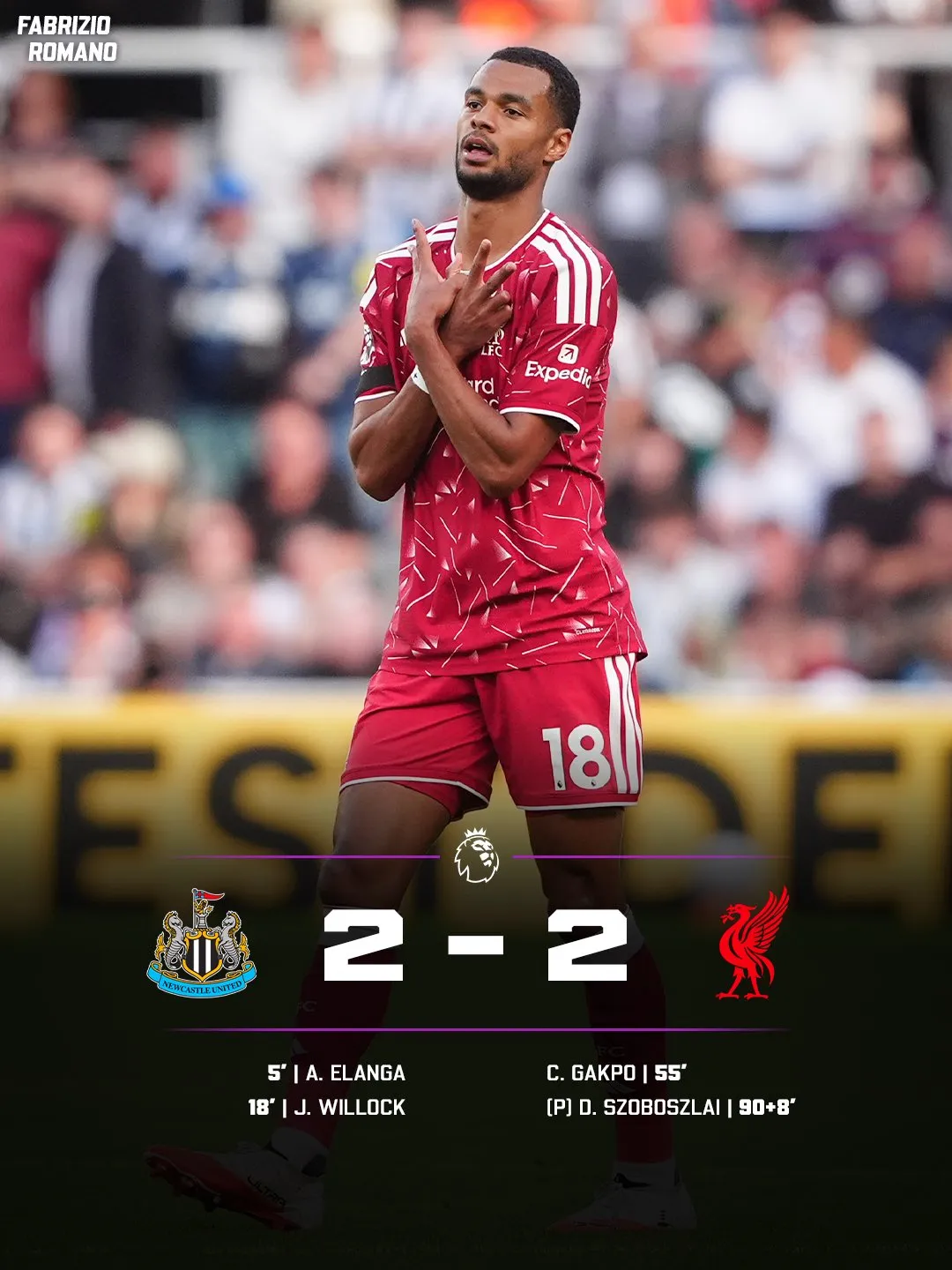 Newcastle 2-2 Liverpool: Szoboszlai's 98th-min penalty rescues point