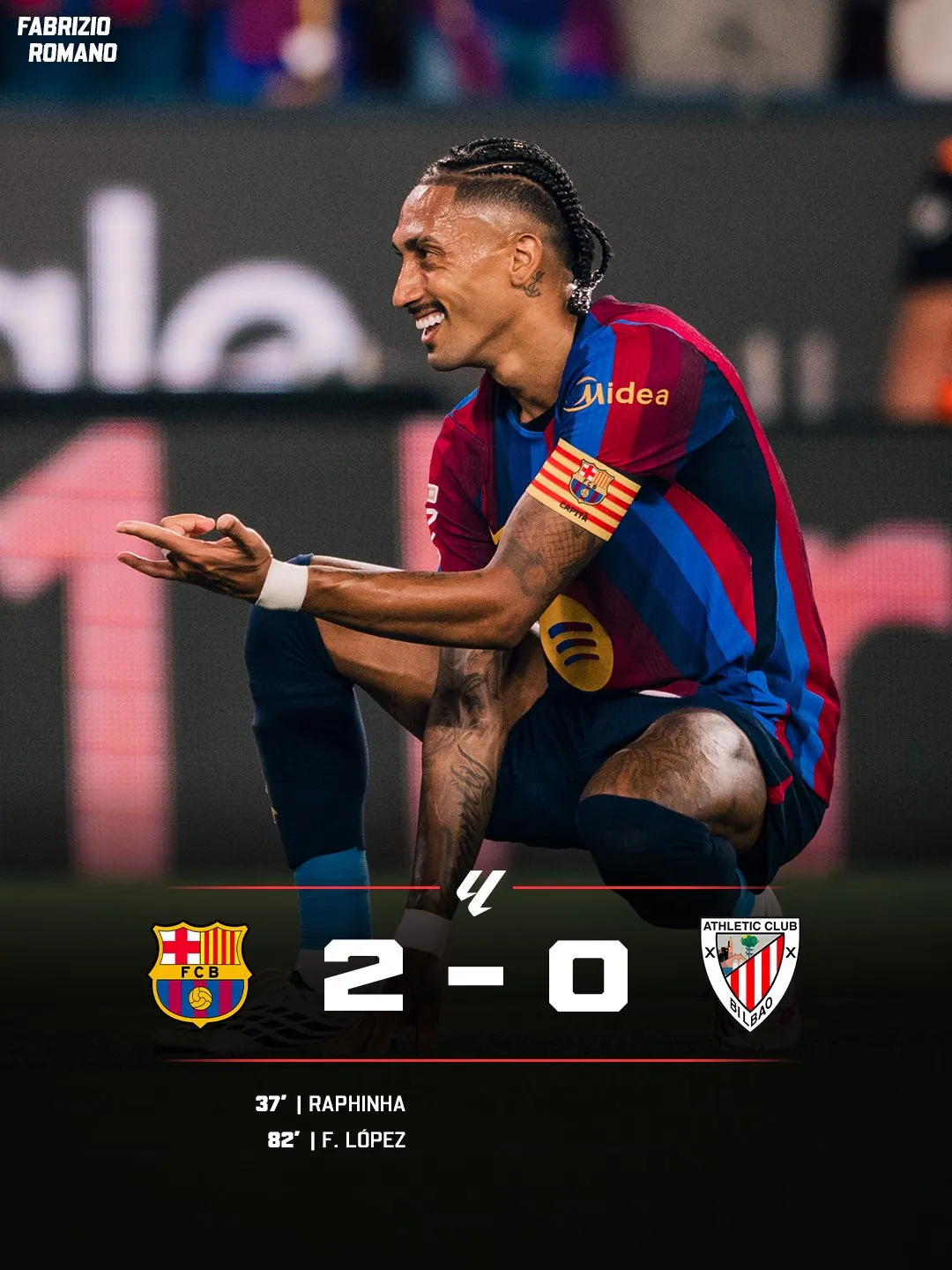 Barcelona 2-0 Athletic Club: Raphinha & Fermín score, Rodri makes debut