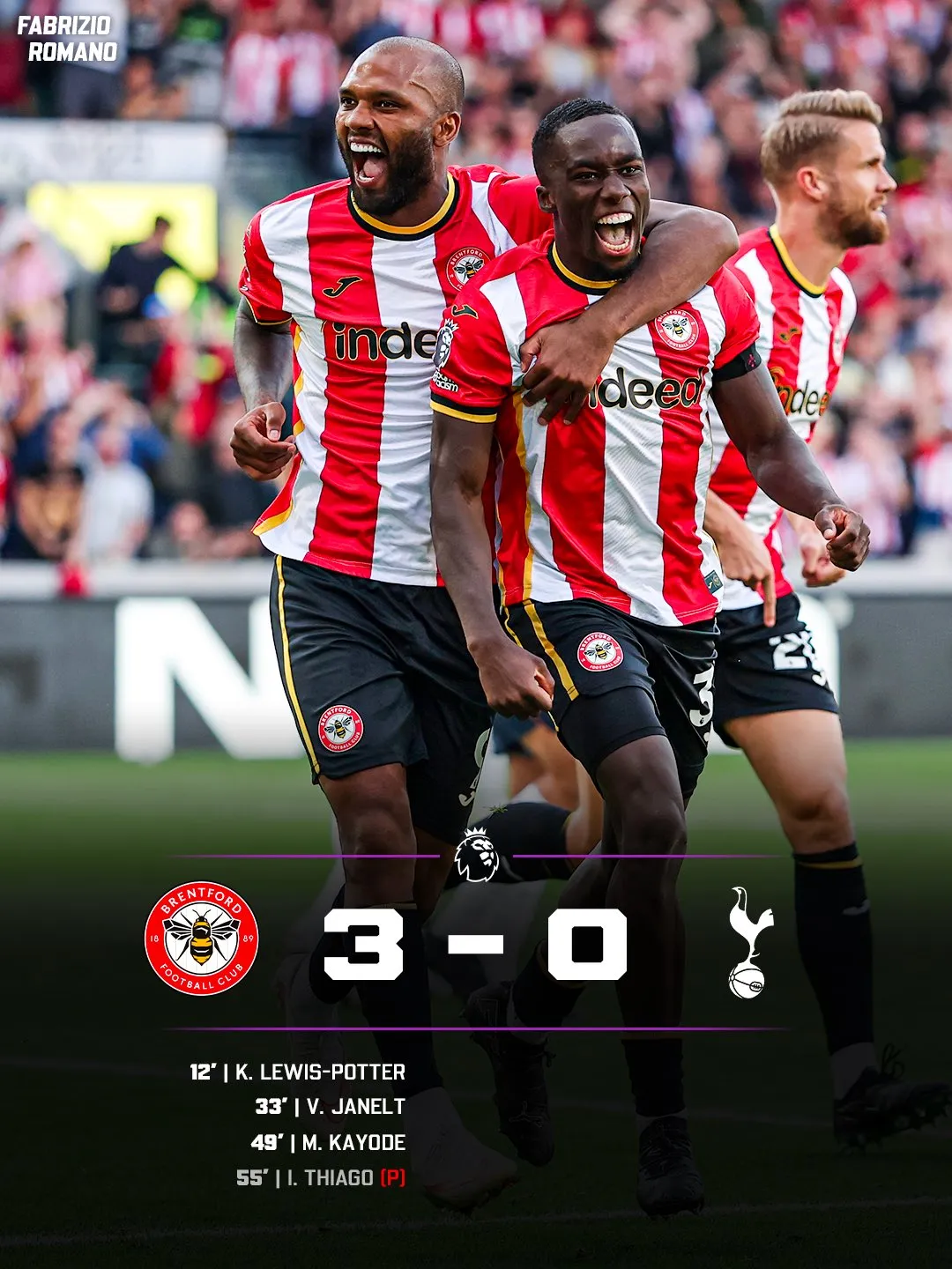 Brentford dominant in 3-0 victory over Tottenham Hotspur at Gtech community stadium.