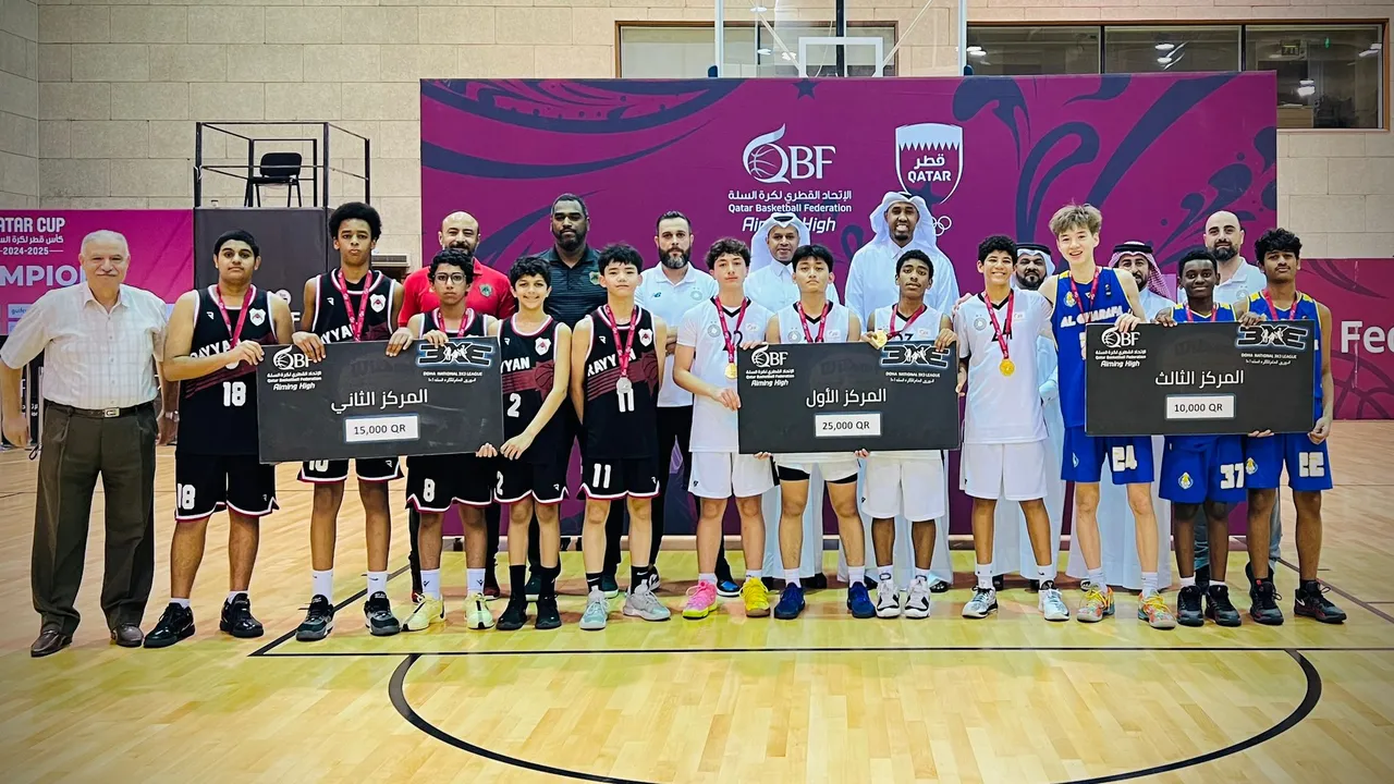 Al Sadd emerge champions of 3x3 Basketball Junior League second round
