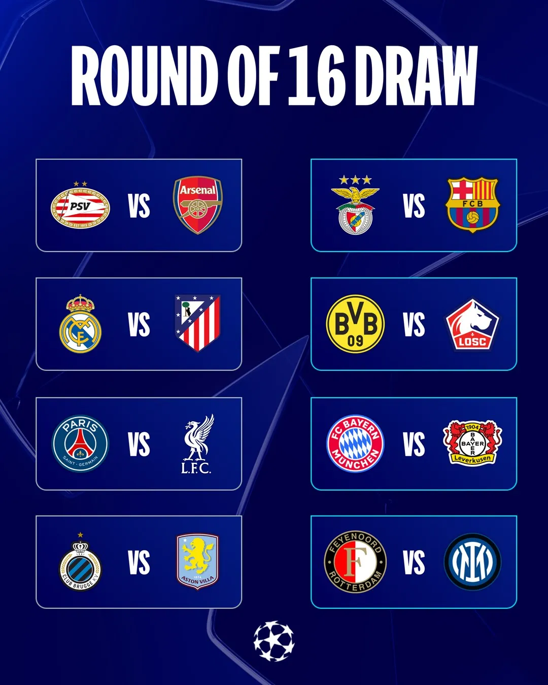 Liverpool draw PSG, Arsenal face PSV, Villa meet Club Brugge in last 16