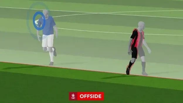 Premier League to introduce semi-automated offside technology