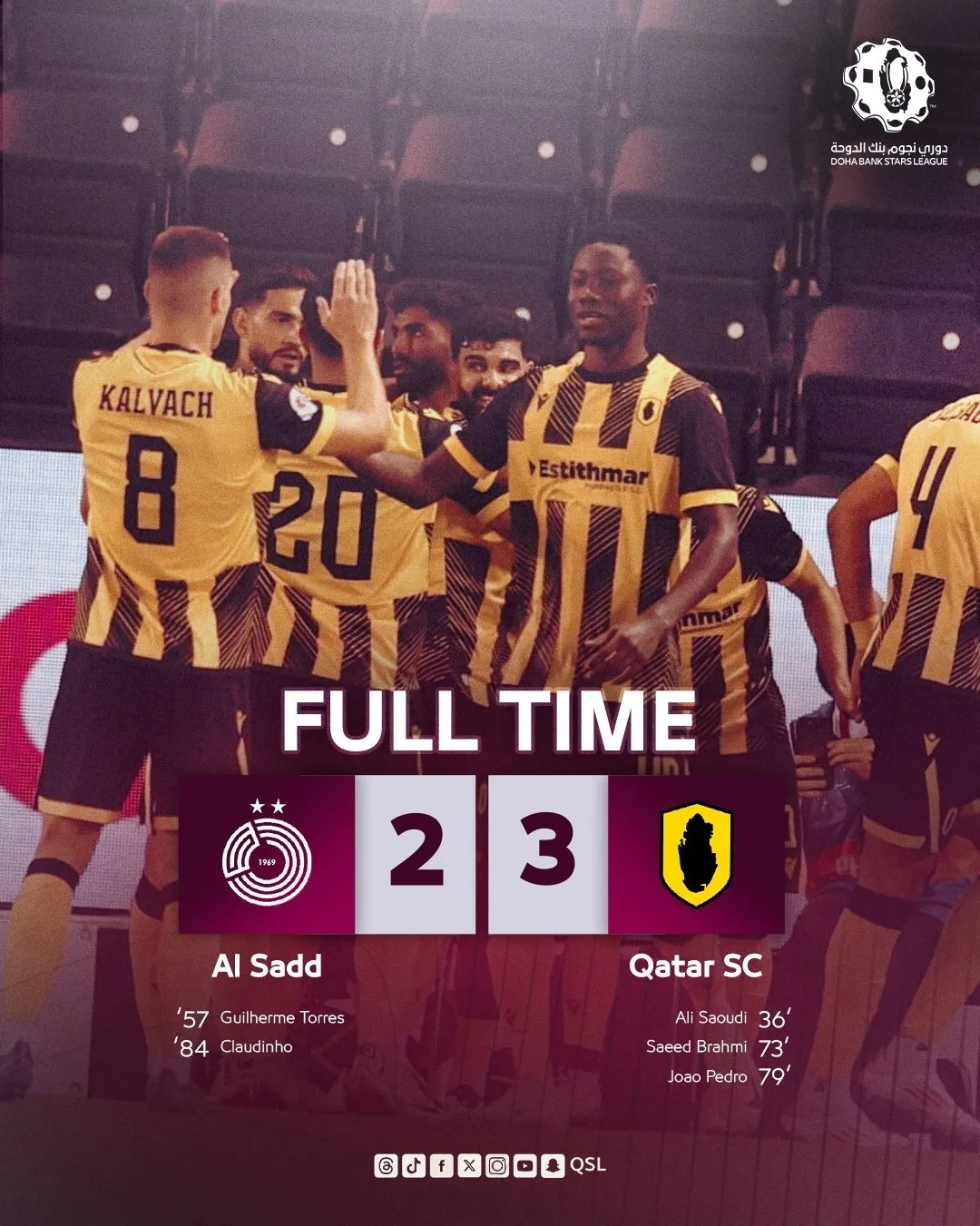 Defending champions Al Sadd fall 2-3 to Qatar SC in opening match of Doha Banks Stars League