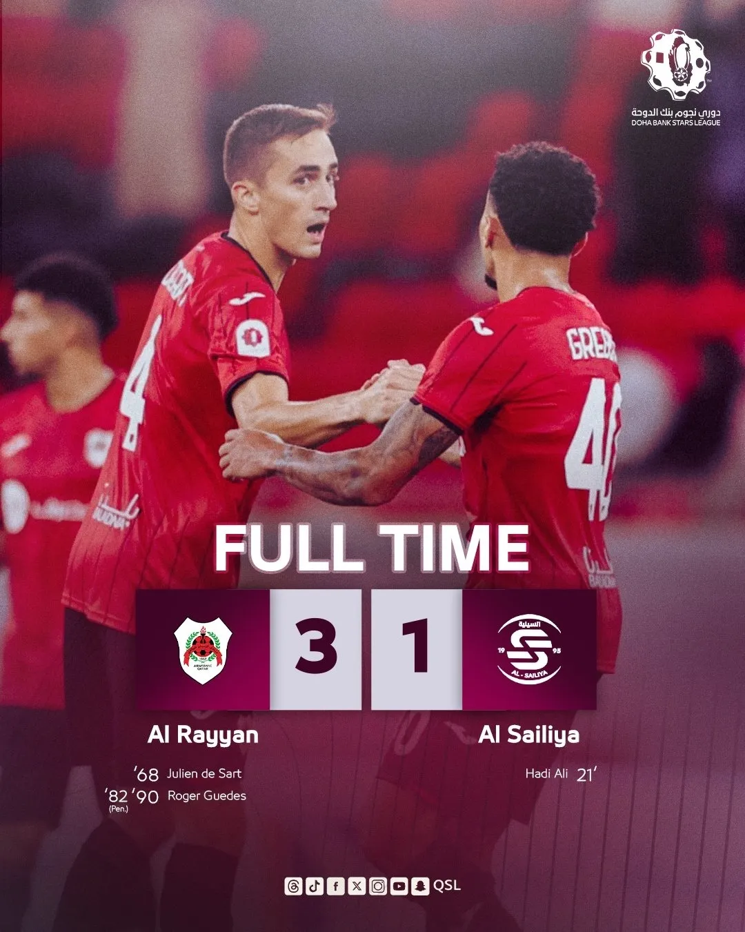 Guedes shines as Al Rayyan start season on a winning note against Al Sailiya