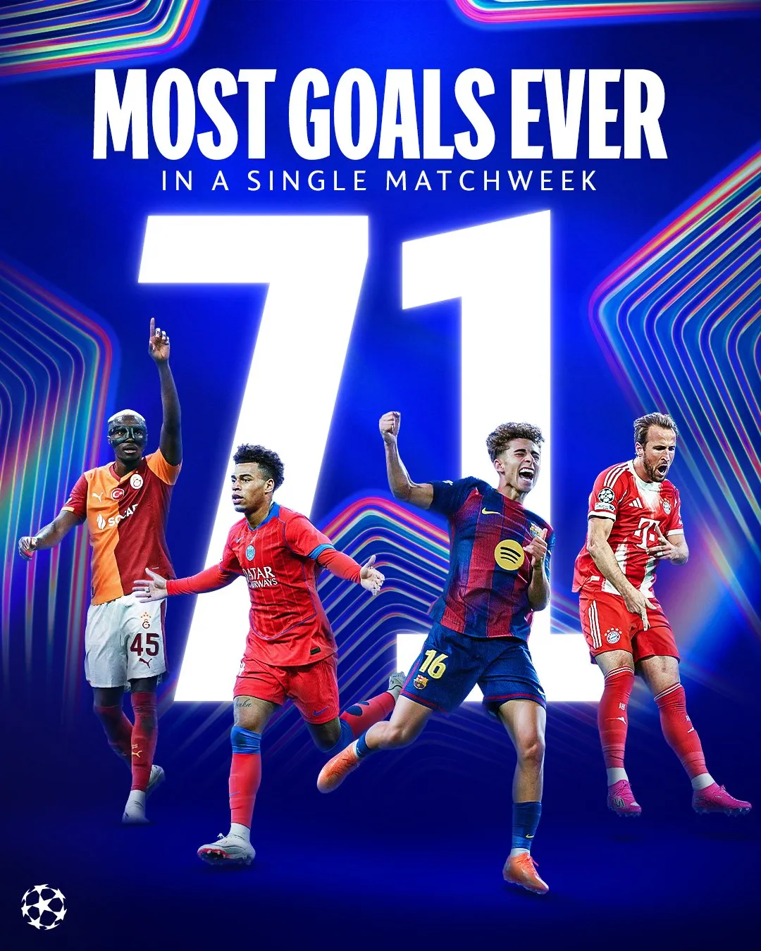UCL Wednesday matchday wrap up