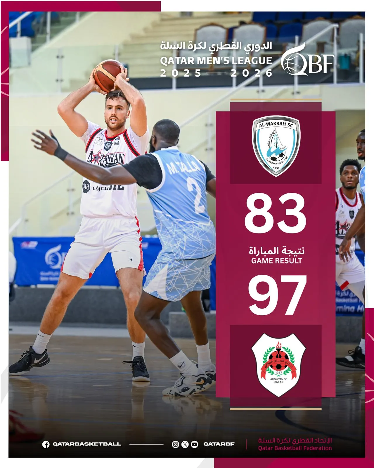 Al Rayyan defeats Al Wakrah in QBF League