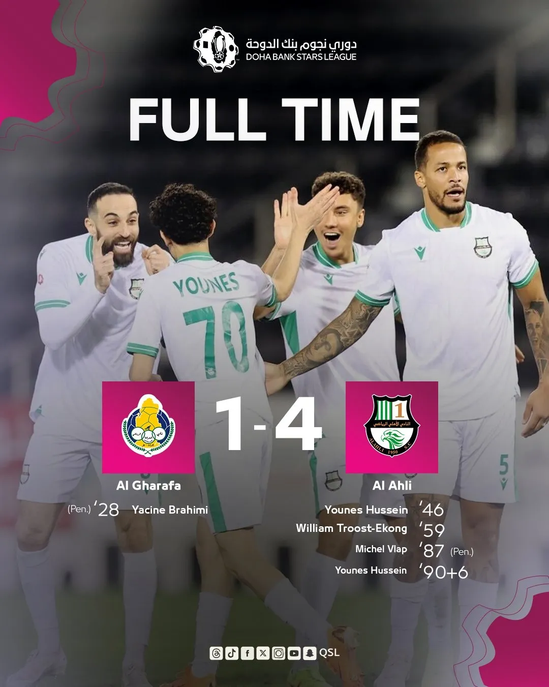 Doha Bank Stars League Week 19 – Match Day 2 round up