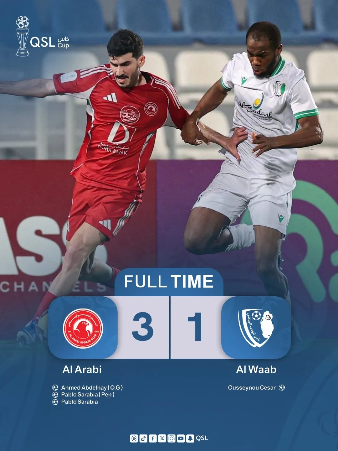 Al Arabi reach QSL Cup semi-finals with 3-1 win over Al Waab