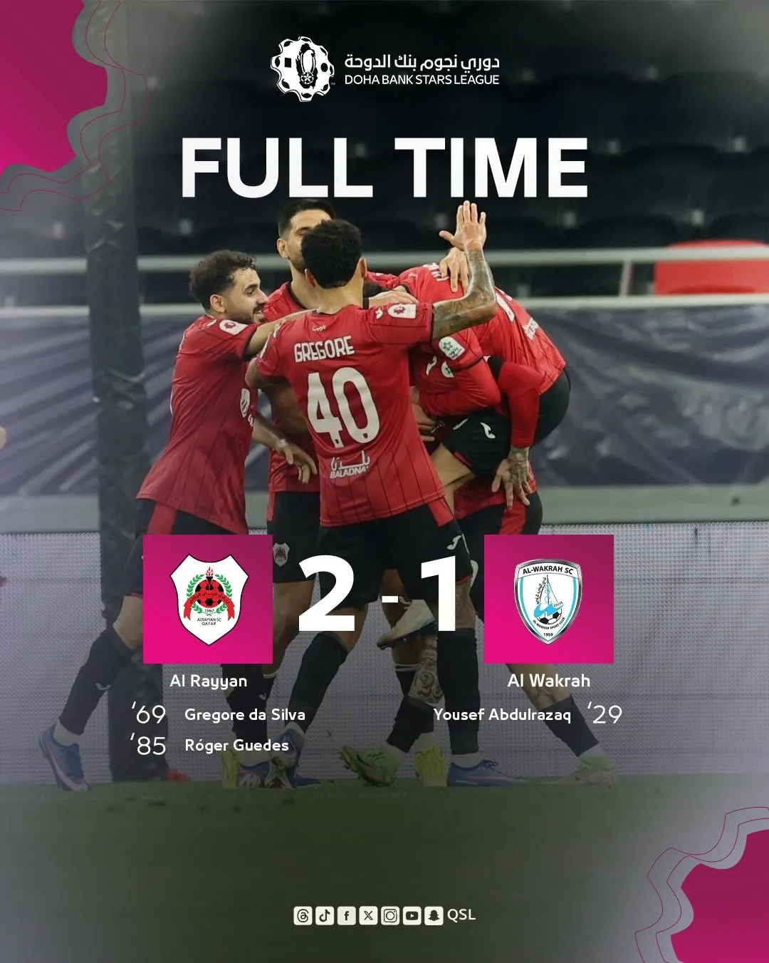 Doha Bank Stars League Week 19 (Match Day 1)