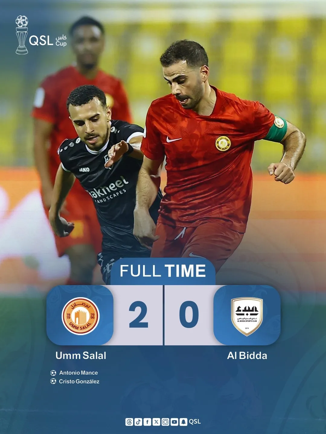 Umm Salal advance with late double over Al Bidda in QSL Cup quarters