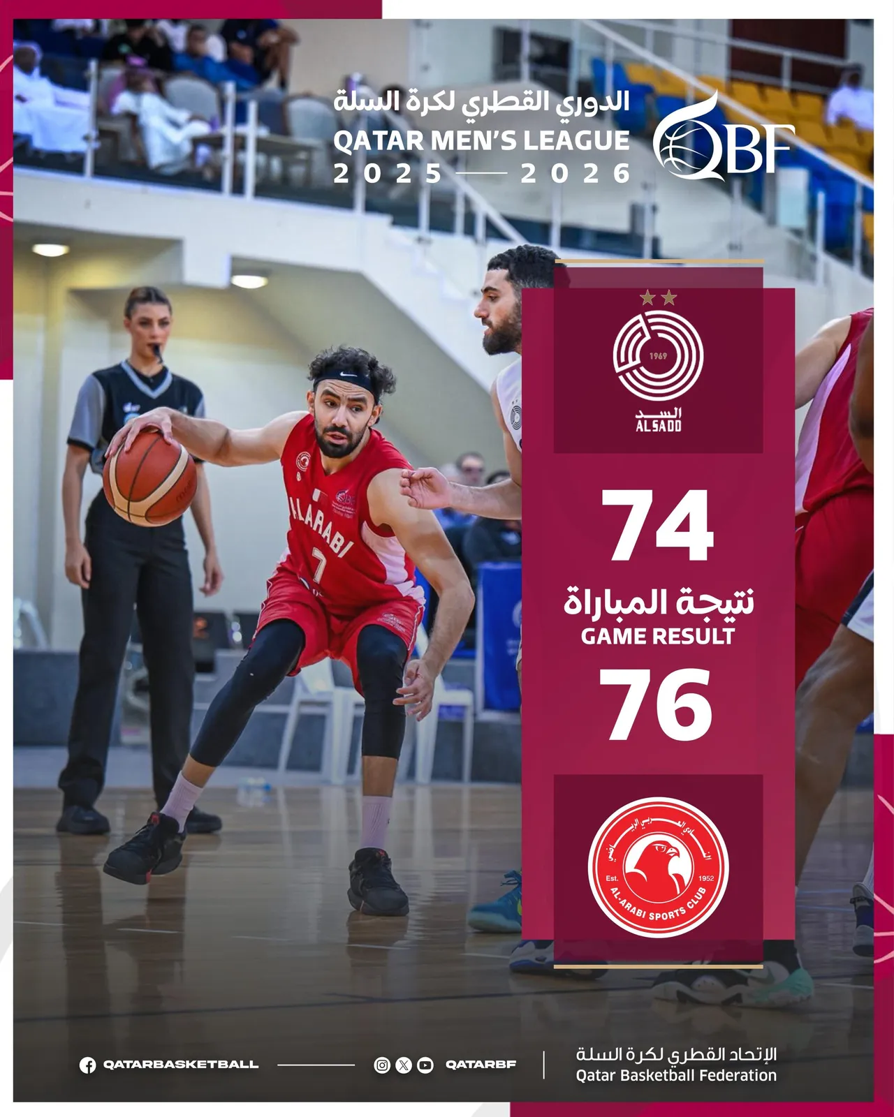 Al Arabi, Al Rayyan reach QBF Basketball League final