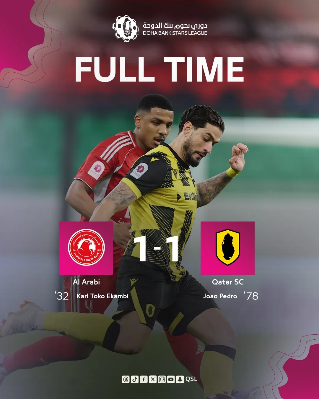 Al Arabi, Qatar SC share spoils in tense draw