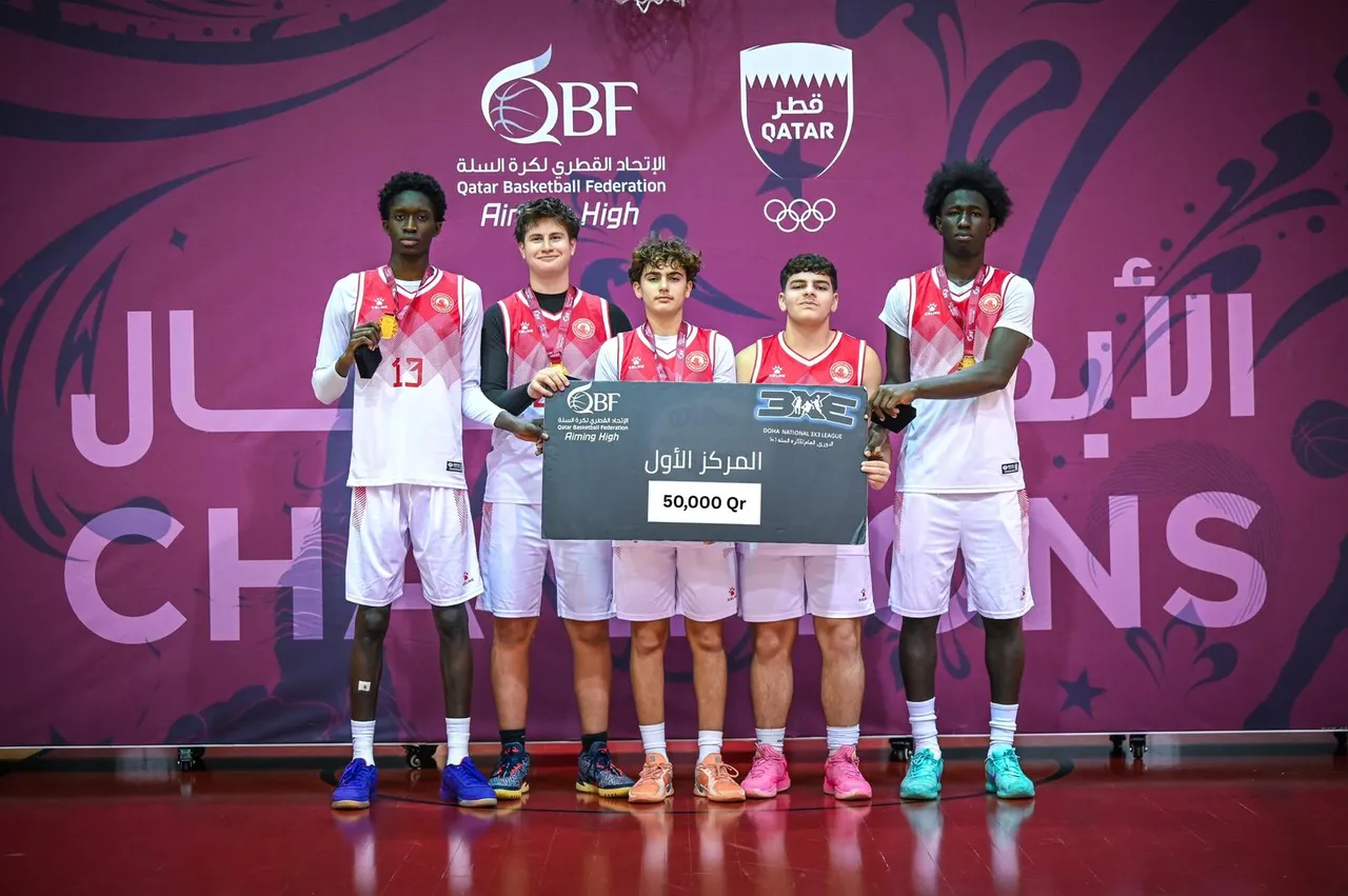 Al Arabi dominate to claim Under-16 3x3 Basketball Clubs League title