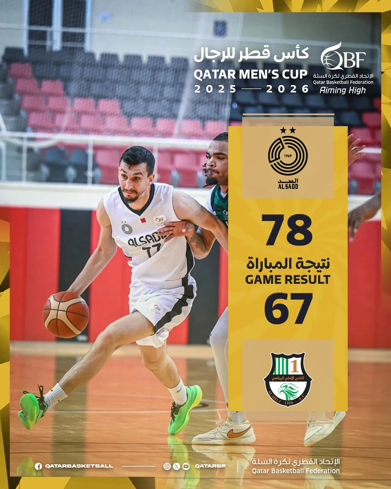 Al Sadd, Al Rayyan open Qatar Basketball Cup with convincing wins