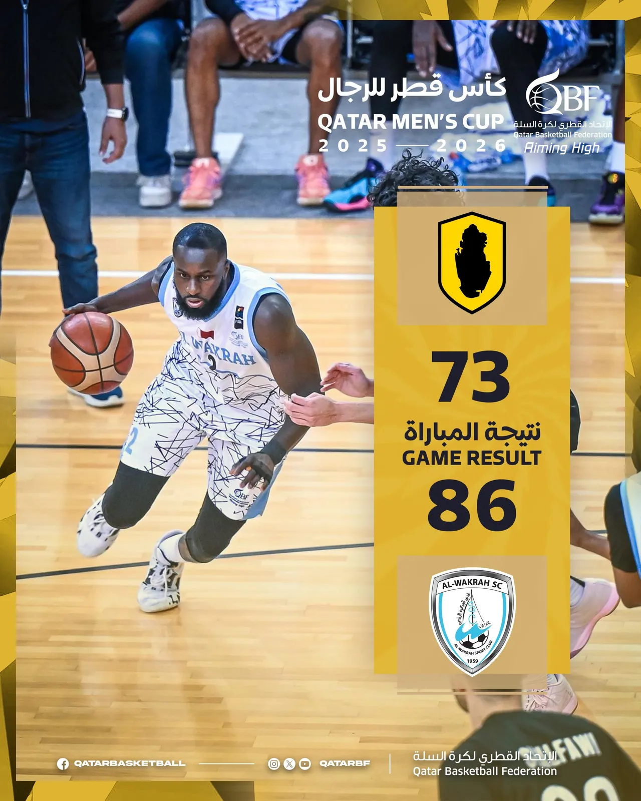 Al Wakrah, Al Shamal storm into Qatar Basketball Cup semi-finals