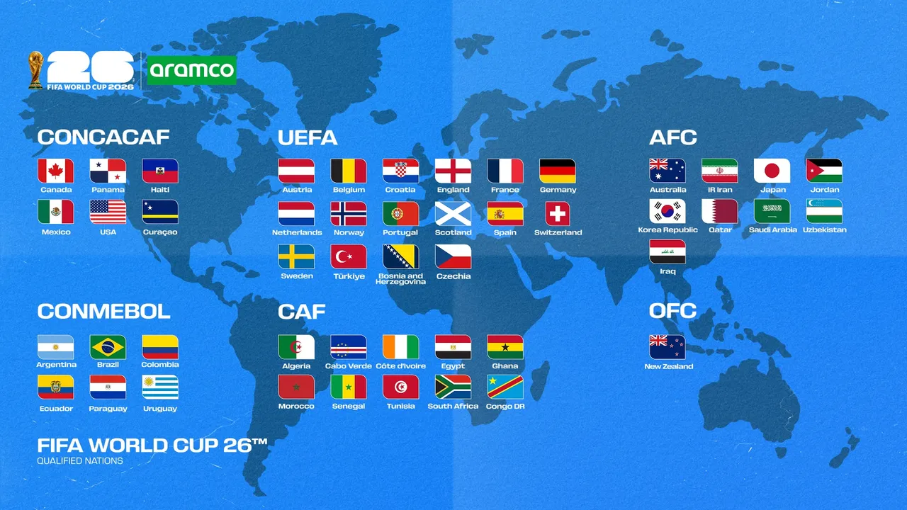 FIFA hikes top ticket price for 2026 World Cup final to $10,990