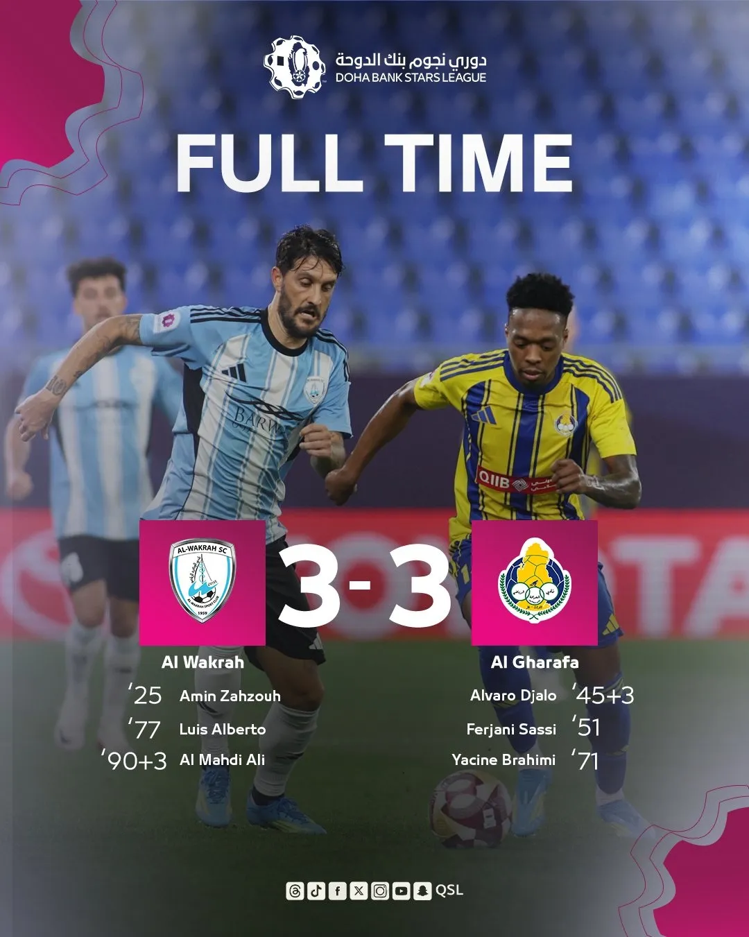 Late drama as Al Wakrah hold Al Gharafa in six-goal thriller